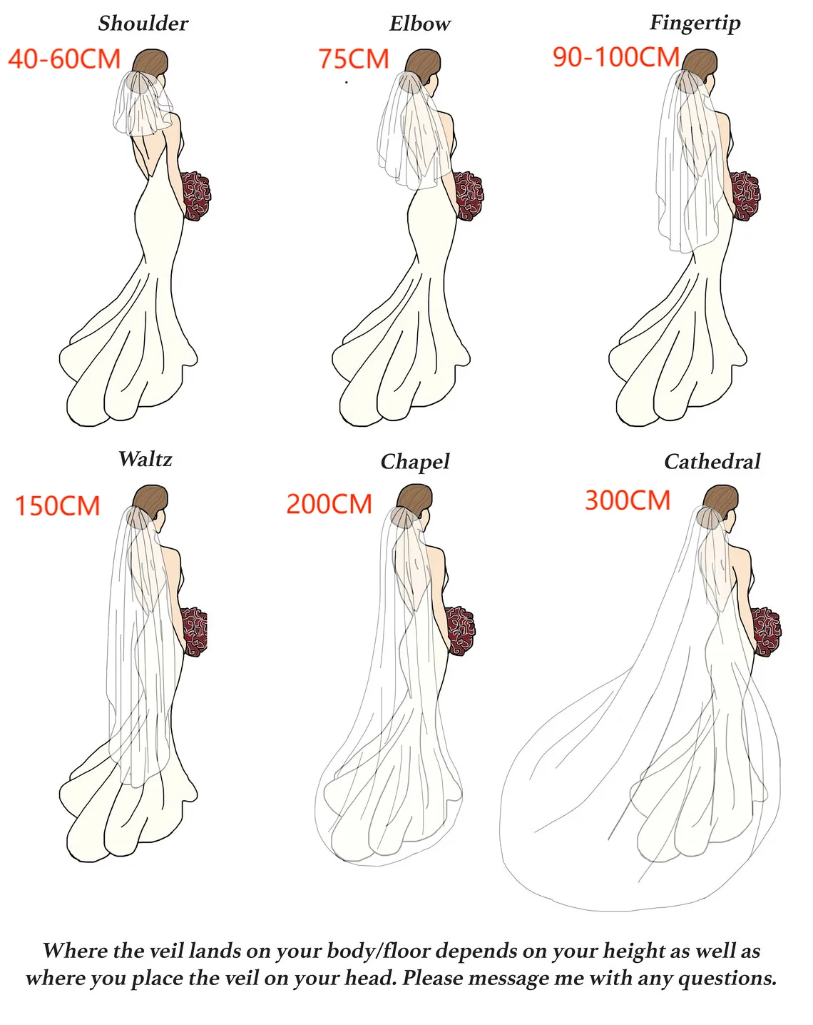 Classic White Single Tier Tulle Bridal Veil with Exquisite Lace